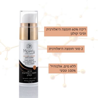 • השילוב הייחודי בין שני סוגי המולקולות • • מבצע אנטי אייג'ינג פעיל חיצוני ופנימי יחד •